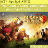 how much money does the app clash of clans make
