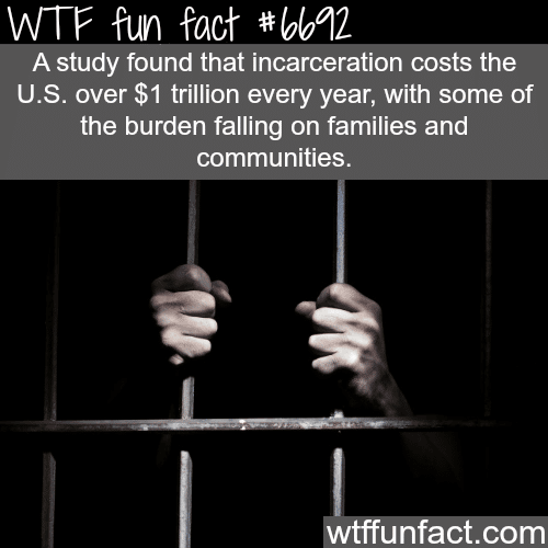 How much the U.S spend on incarceration - WTF fun fact