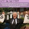 how to be a millionaire wtf fun facts