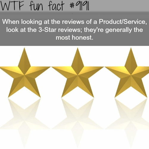 How to know which review of a product is honest - WTF Fun Facts