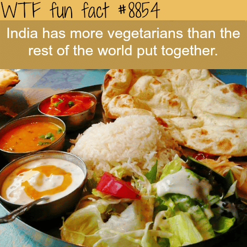 India’s vegetarians population - WTF fun facts 