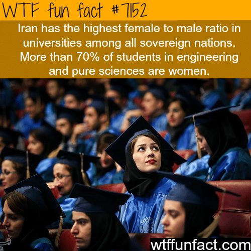 Iran’s colleges have the highest female to male ration - WTF Fun Fact