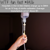 iv cost about 1 to make and hospitals charge 800