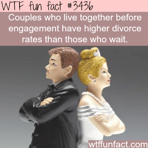 Living together before engagement -  WTF fun facts