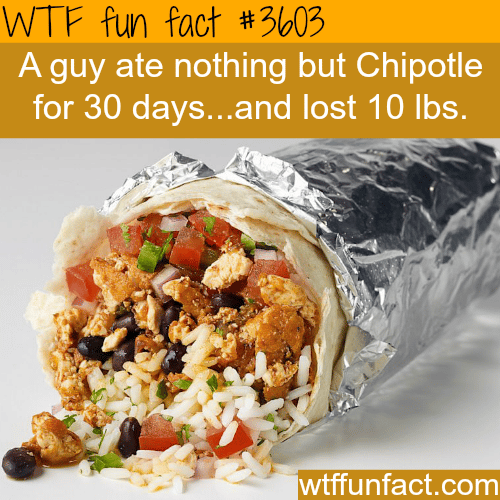 Man eats Chipotle for 30 days and loses 10 lbs -  WTF fun facts
