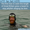 man swims the length of great britain