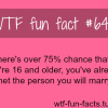 marriage facts