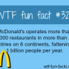mcdonalds facts