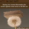 microlattice wtf fun facts