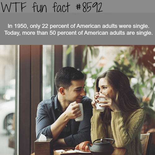 More adults are single today than ever - WTF fun facts