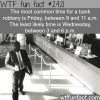 most common time for bank robbery