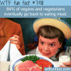 most vegans and vegetarians go back to eating meat