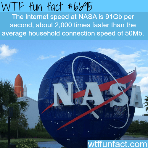 NASA’s internet speed - WTF fun fact