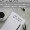 new years resolutions wtf fun fact