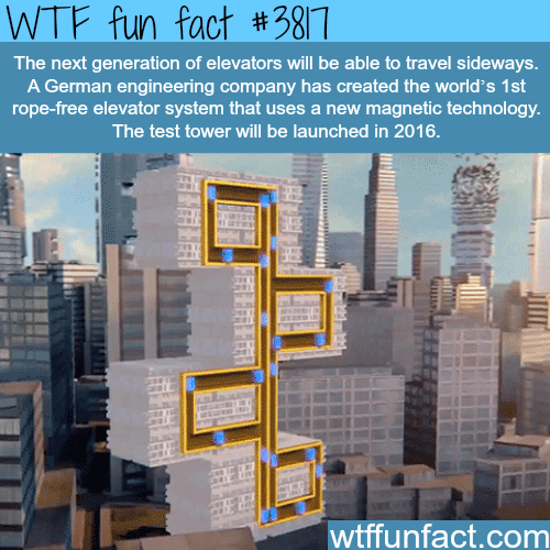 Next generation of elevators that will go sideways - WTF fun facts 