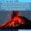 one of the largest volcanic eruption in modern times
