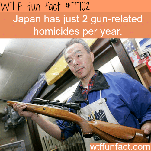 One of the safest countries in the world - WTF FUN FACTS