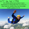 parachute jumpers wtf fun facts