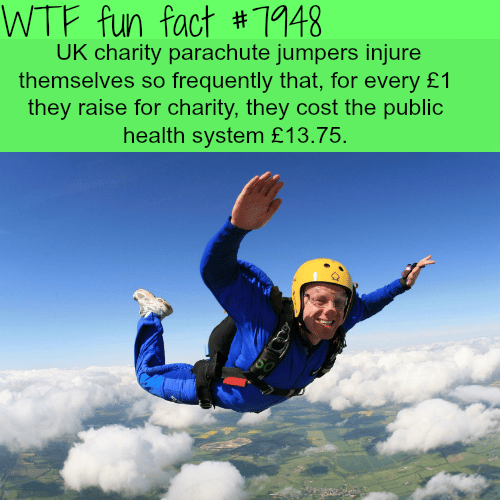 Parachute jumpers - WTF fun facts 