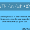 pistanthrophobia definition