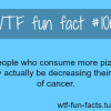 pizza and cancer