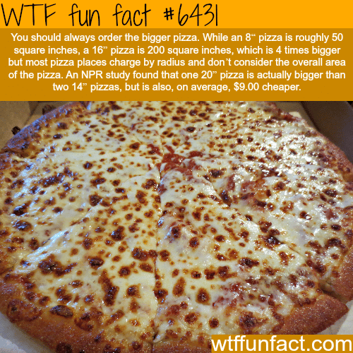Pizza hacks - WTF fun facts
