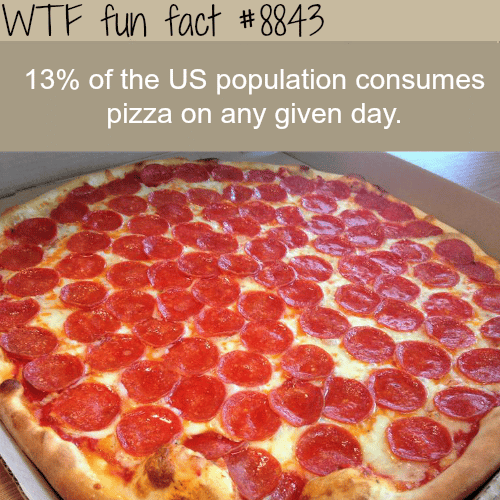 Pizza - WTF fun facts 