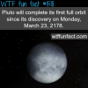 pluto planet facts when will pluto complete it s first o