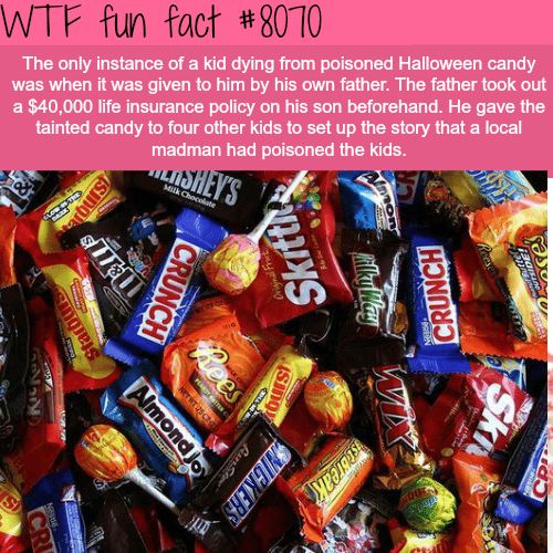 Poisoned Halloween candy - WTF fun fact