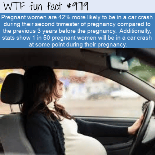 Pregnant women are 42% more likely to be in a car crash during their second trimester of pregnancy compared to the previous 3 years before the pregnancy.  Additionally
