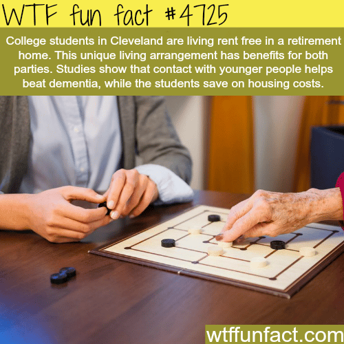 Rent is free for some college students in Cleveland - WTF fun facts