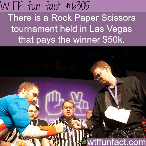 Rock Paper Scissors tournament - WTF fun facts