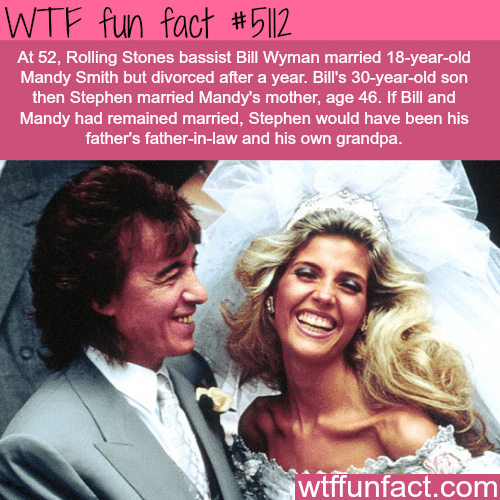 Rolling Stones bassist Bill Wyman  - WTF fun facts