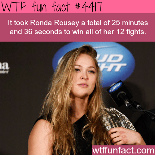 Ronda Rousey facts -   WTF fun facts