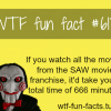 saw movie facts