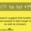 shower facts