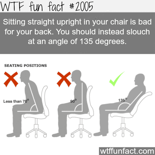 Sitting stright upright in your chair is bad - WTF fun facts