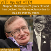 stephen hawking outlives his life expectancy by 50