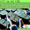 student loans wtf fun facts
