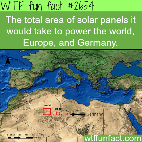 The area need to power the world using solar panels - WTF fun facts