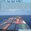 the container ships tourism wtf fun facts