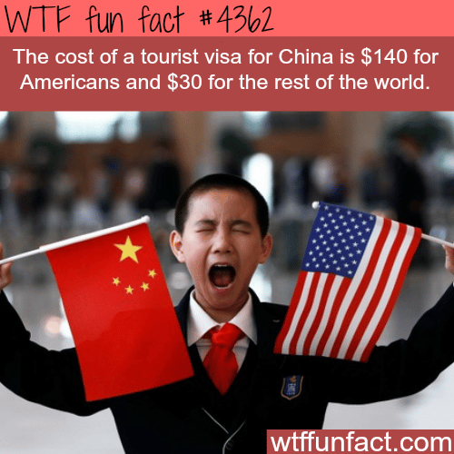 The cost of a tourist visa for China -  WTF fun facts