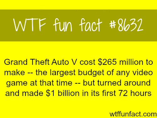 The cost of making Grand Theft Auto V - WTF fun facts