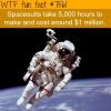 the cost of spacesuits wtf fun facts