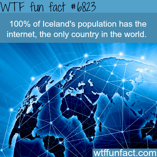 The country with the highest internet users percentage - WTF fun fact