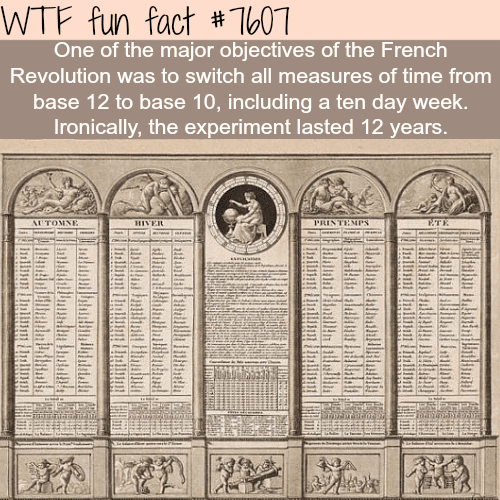 the french revolution calendarfun facts