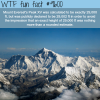 the height of mount everests peak wtf fun fact
