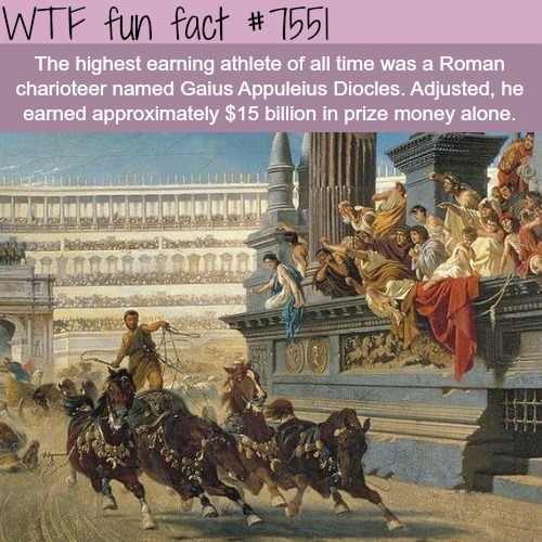 The highest earning athlete of all time - WTF fun facts
