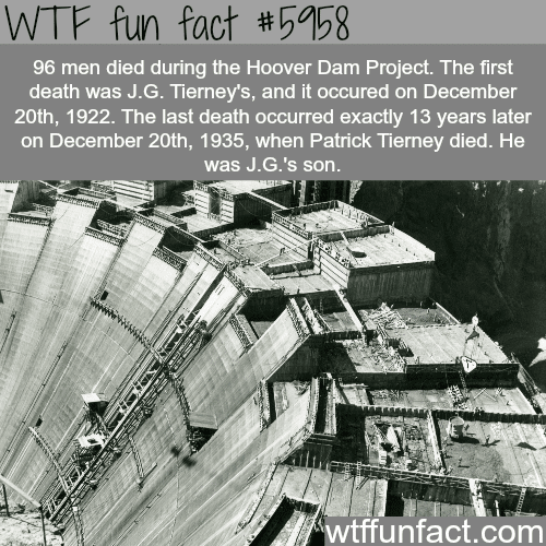 The Hoover Dam facts - WTF fun facts