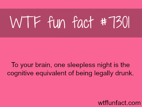 The impact of sleep on brain - WTF fun fact